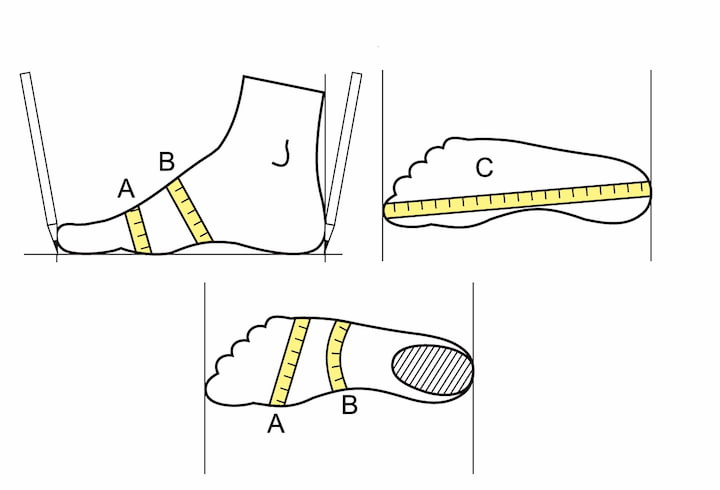 Foot measuring